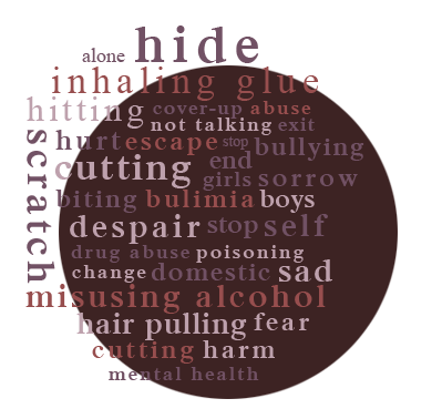 Self-harm logo