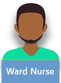 Ward Nurse
