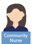 Community Nurse