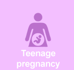 Schwangerschaft im Teenageralter 3* höheres Risiko einer Schwangerschaft im Teenageralter