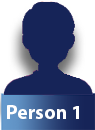 Person1