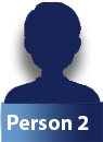 Person2