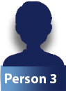 Person3