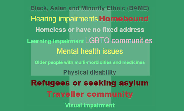 Discovering and understanding under-served communities