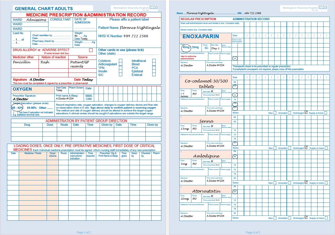 Florence's Drug Chart