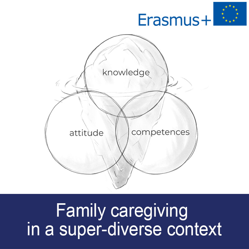 Family caregiving in a super-diverse context.