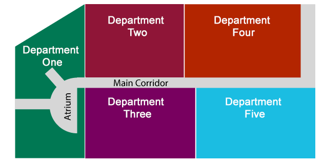 Hospital floor plan