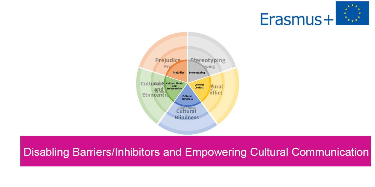 Admission to hospital learning resource.