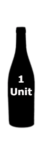1 Unit of alcohol logo.
