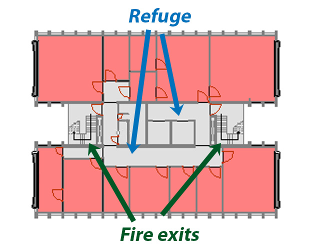 small map procedures