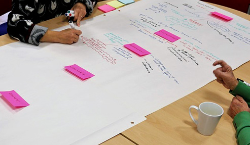 Workshop developmet 1