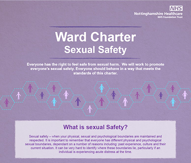 Ward Charter - Care Quality Commission Report