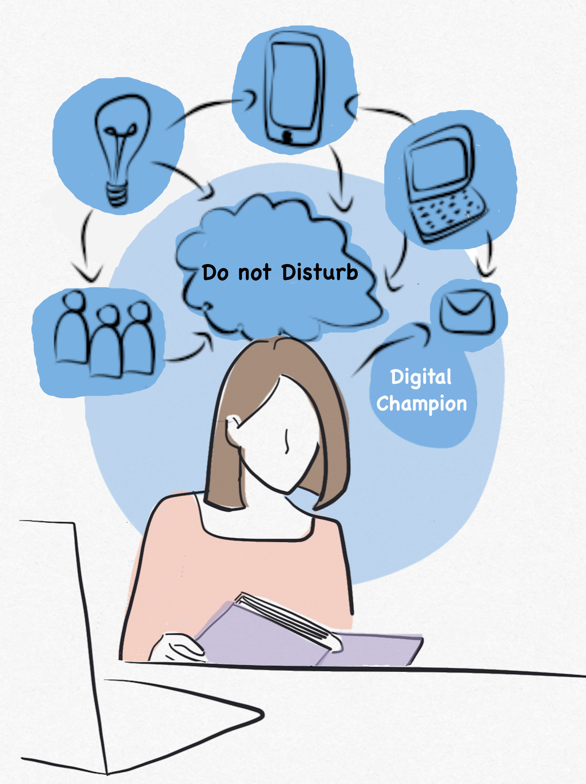 Illustration of digital champion preparing for a digital consultation.