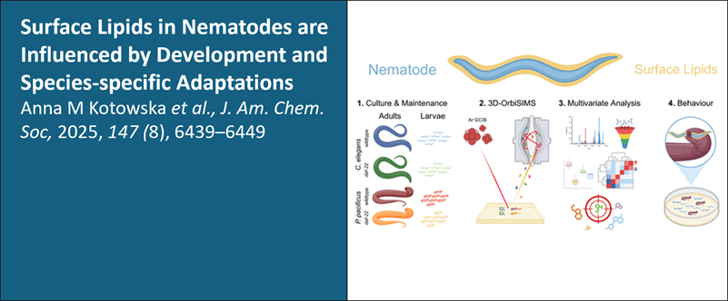 Lipids paper