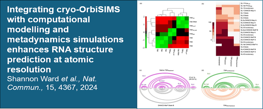 Research highlight 2b