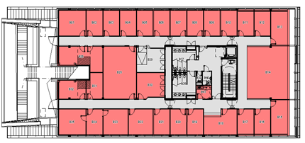 small map procedures