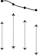 Plotted observations