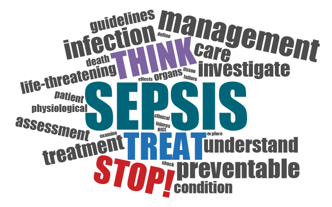 Sepsis word cloud