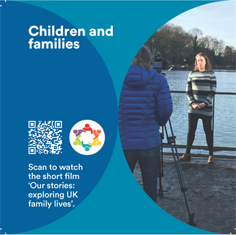 Label with a picture of an interview by Highfields lake, a QR code and the project logo. Text reads: 'Scan to watch the short filmm "Our stories: exploring UK familylives".'
