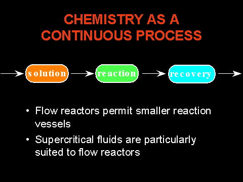 Chemistry as a Continuous Process