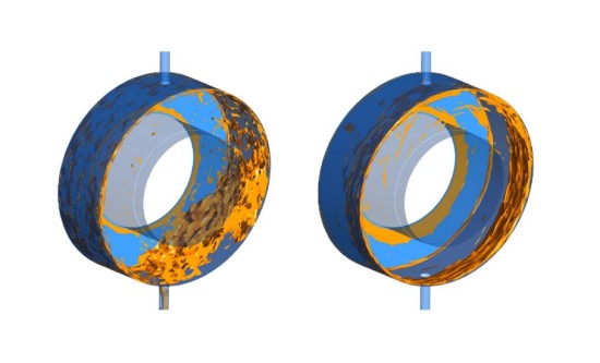 Fluid modelled in a drum